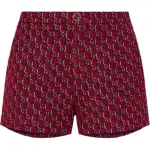 GUCCI Monogrammed Shorts
